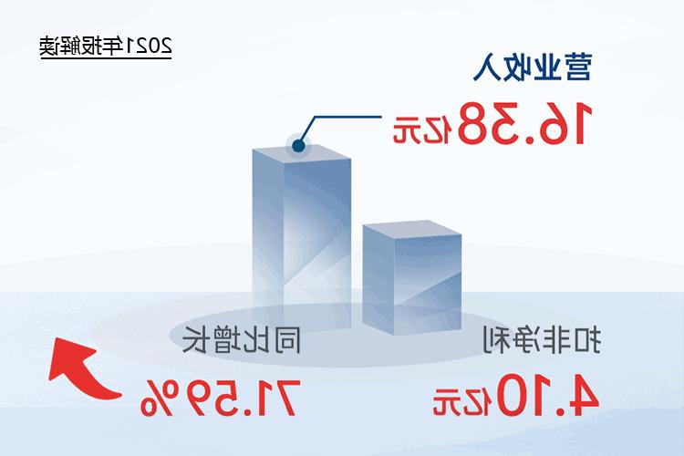 您收到一封<a href='http://mcx6.e21system.com'>欧洲杯下注网站</a>2021年“成绩单”